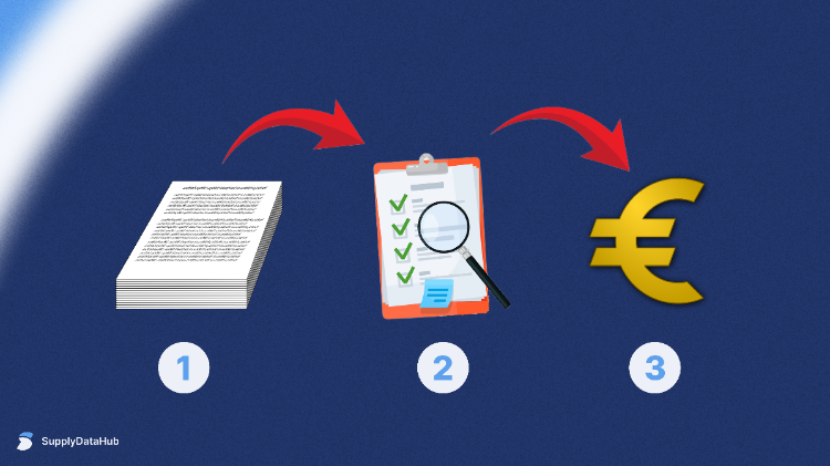 Contrôle de facturation transport : La méthode en 3 étapes pour les PME